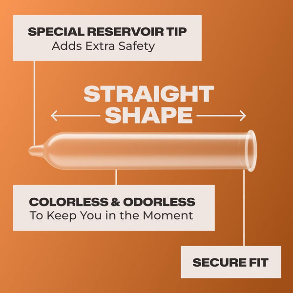 Goat Condoms Product features straight shape, secure fit