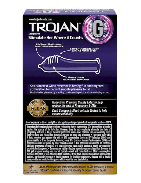Trojan G Spot Condoms Box