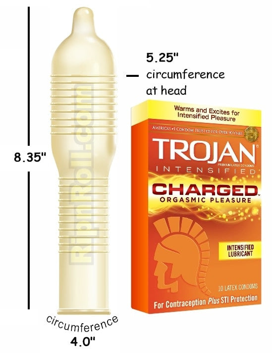 Trojan Charged Orgasmic - RipnRoll.com Trojan Charged Orgasmic - RipnRoll.com