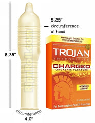 Trojan Charged Orgasmic Condoms - RipNRoll